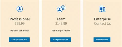 sales navigator teams pricing.